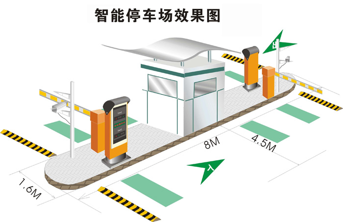 湖南展日科技智能车牌识别系统