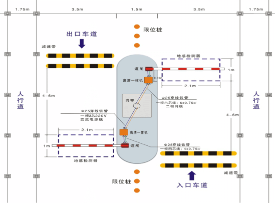 湖南展日科技智能车牌识别系统